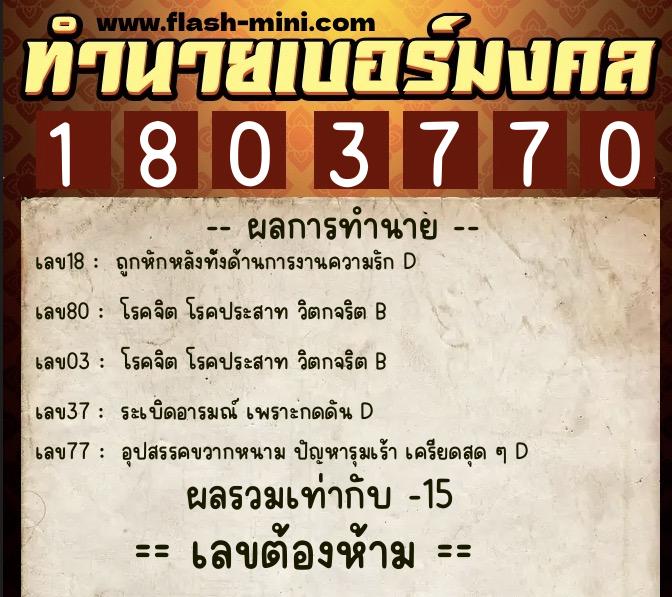 ทำนายเบอร์มงคล 0XX-1803770 ทำนายเบอร์มงคล หมายเลข 097-180377 ทำนายเบอร์มงคล 0XX-1803770 ทำนายเบอร์มงคล หมายเลข 097-180377