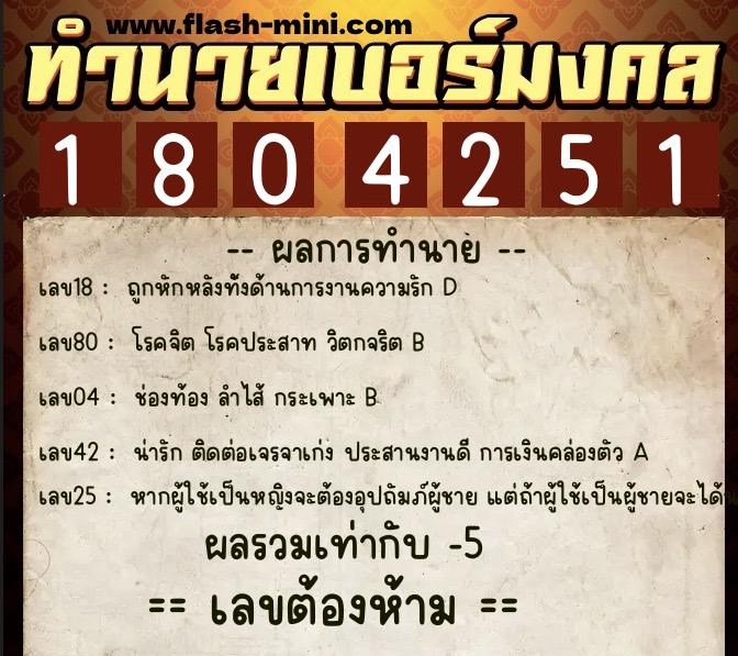 ทำนายเบอร์มงคล 0XX-1804251 ทำนายเบอร์มงคล หมายเลข 098-180425 ทำนายเบอร์มงคล 0XX-1804251 ทำนายเบอร์มงคล หมายเลข 098-180425