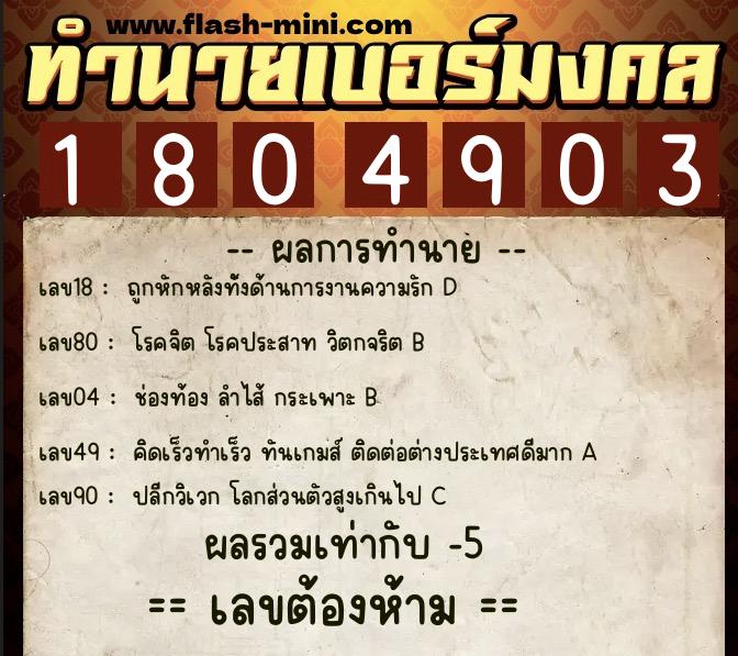 ทำนายเบอร์มงคล 0XX-1804903 ทำนายเบอร์มงคล หมายเลข 085-180490 ทำนายเบอร์มงคล 0XX-1804903 ทำนายเบอร์มงคล หมายเลข 085-180490