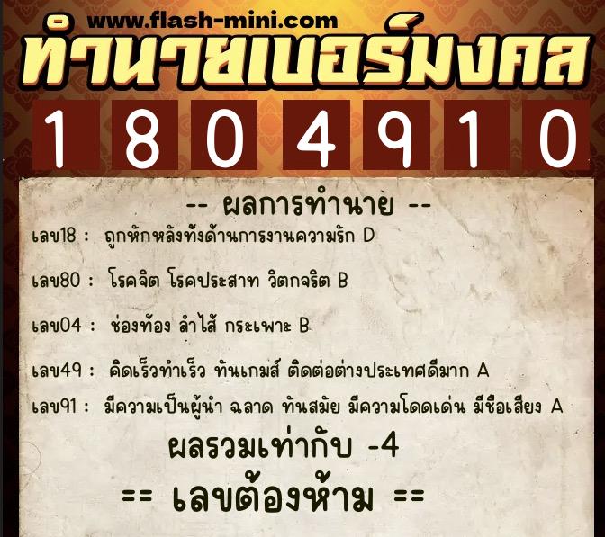 ทำนายเบอร์มงคล 0XX-1804910 ทำนายเบอร์มงคล หมายเลข 080-180491 ทำนายเบอร์มงคล 0XX-1804910 ทำนายเบอร์มงคล หมายเลข 080-180491