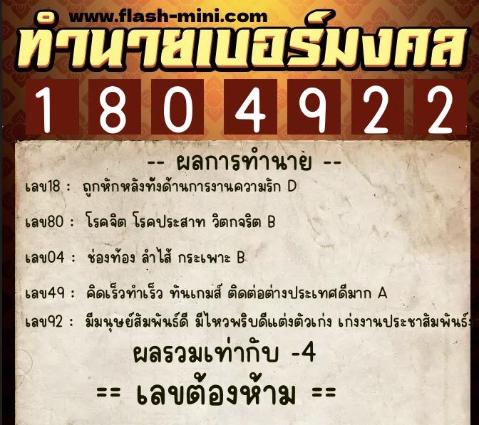 ทำนายเบอร์มงคล 0XX-1804922 ทำนายเบอร์มงคล หมายเลข 089-180492 ทำนายเบอร์มงคล 0XX-1804922 ทำนายเบอร์มงคล หมายเลข 089-180492