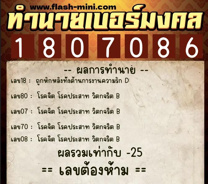 ทำนายเบอร์มงคล 0XX-1807086  ทำนายเบอร์มงคล หมายเลข 062-180708 