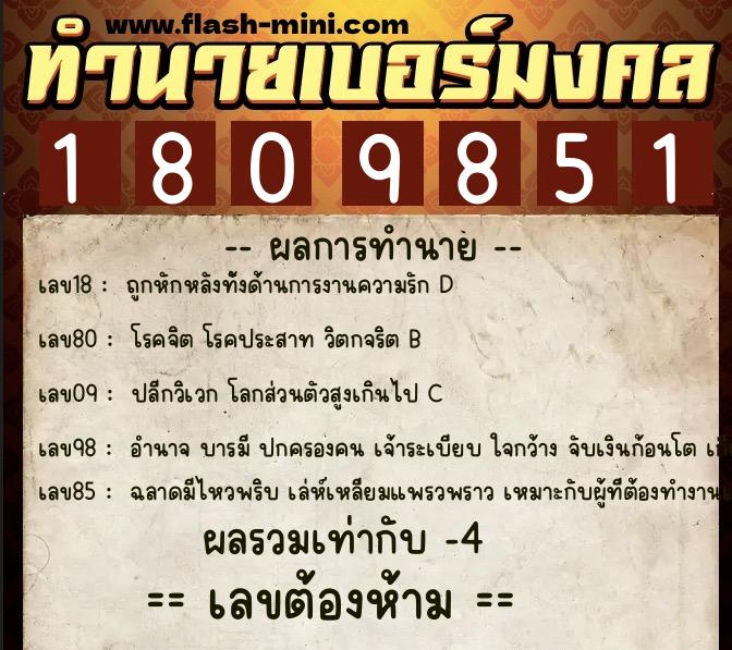 ทำนายเบอร์มงคล 0XX-1809851 ทำนายเบอร์มงคล หมายเลข 096-180985 ทำนายเบอร์มงคล 0XX-1809851 ทำนายเบอร์มงคล หมายเลข 096-180985