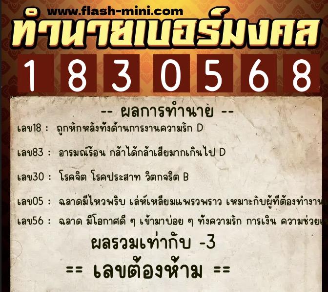 ทำนายเบอร์มงคล 0XX-1830568 ทำนายเบอร์มงคล หมายเลข 096-183056 ทำนายเบอร์มงคล 0XX-1830568 ทำนายเบอร์มงคล หมายเลข 096-183056