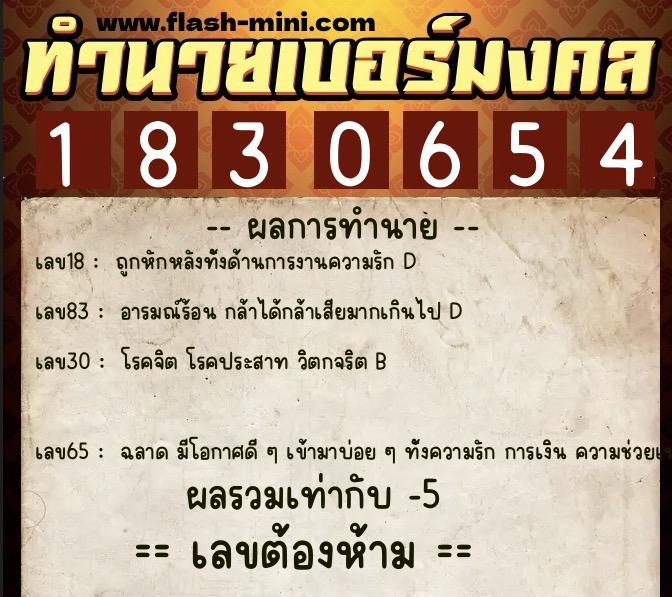 ทำนายเบอร์มงคล 0XX-1830654 ทำนายเบอร์มงคล หมายเลข 069-183065 ทำนายเบอร์มงคล 0XX-1830654 ทำนายเบอร์มงคล หมายเลข 069-183065