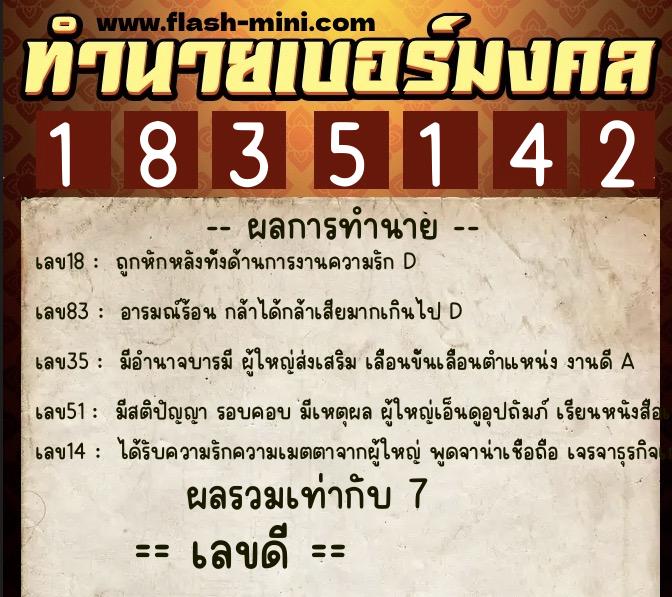 ทำนายเบอร์มงคล 0XX-1835142  ทำนายเบอร์มงคล หมายเลข 087-183514 