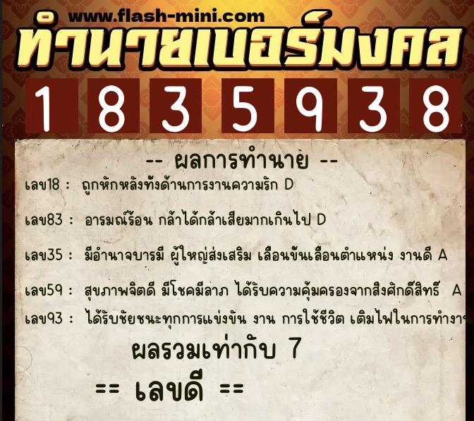 ทำนายเบอร์มงคล 0XX-1835938  ทำนายเบอร์มงคล หมายเลข 099-183593 