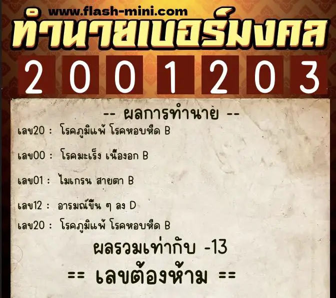 ทำนายเบอร์มงคล 0XX-2001203 ทำนายเบอร์มงคล หมายเลข 063-200120 ทำนายเบอร์มงคล 0XX-2001203 ทำนายเบอร์มงคล หมายเลข 063-200120