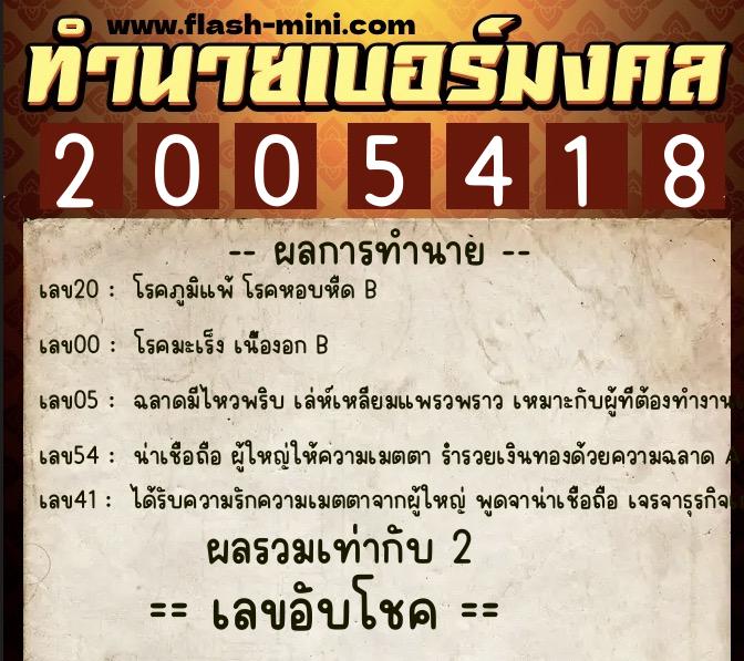 ทำนายเบอร์มงคล 0XX-2005418 ทำนายเบอร์มงคล หมายเลข 081-200541 ทำนายเบอร์มงคล 0XX-2005418 ทำนายเบอร์มงคล หมายเลข 081-200541