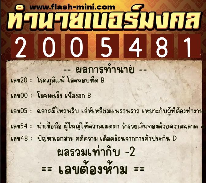 ทำนายเบอร์มงคล 0XX-2005481 ทำนายเบอร์มงคล หมายเลข 062-200548 ทำนายเบอร์มงคล 0XX-2005481 ทำนายเบอร์มงคล หมายเลข 062-200548