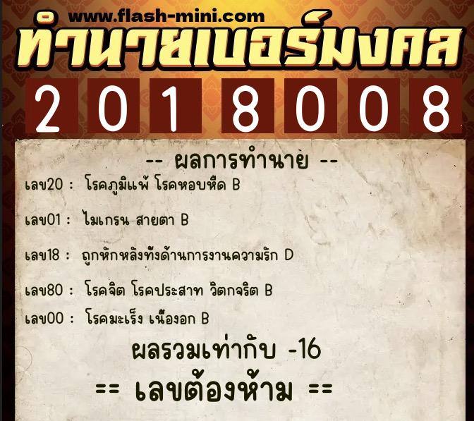 ทำนายเบอร์มงคล 0XX-2018008 ทำนายเบอร์มงคล หมายเลข 063-201800 ทำนายเบอร์มงคล 0XX-2018008 ทำนายเบอร์มงคล หมายเลข 063-201800