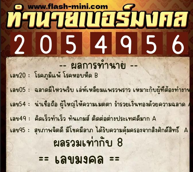 ทำนายเบอร์มงคล 0XX-2054956  ทำนายเบอร์มงคล หมายเลข 097-205495 