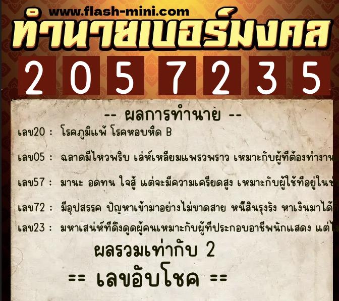 ทำนายเบอร์มงคล 0XX-2057235 ทำนายเบอร์มงคล หมายเลข 068-205723 ทำนายเบอร์มงคล 0XX-2057235 ทำนายเบอร์มงคล หมายเลข 068-205723