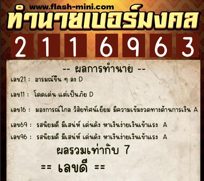 ทำนายเบอร์มงคล 0XX-2116963  ทำนายเบอร์มงคล หมายเลข 089-211696 