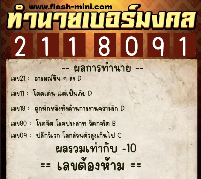 ทำนายเบอร์มงคล 0XX-2118091 ทำนายเบอร์มงคล หมายเลข 083-211809 ทำนายเบอร์มงคล 0XX-2118091 ทำนายเบอร์มงคล หมายเลข 083-211809