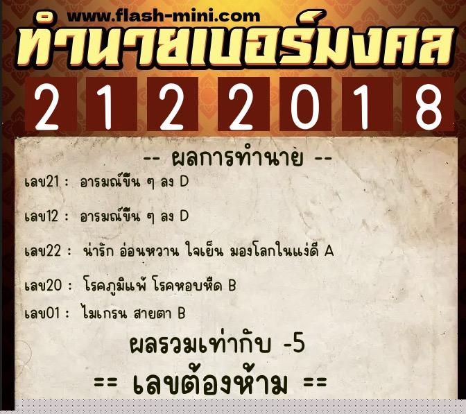 ทำนายเบอร์มงคล 0XX-2122018  ทำนายเบอร์มงคล หมายเลข 089-212201 