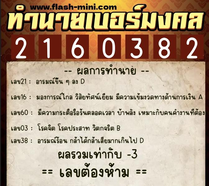 ทำนายเบอร์มงคล 0XX-2160382  ทำนายเบอร์มงคล หมายเลข 098-216038 
