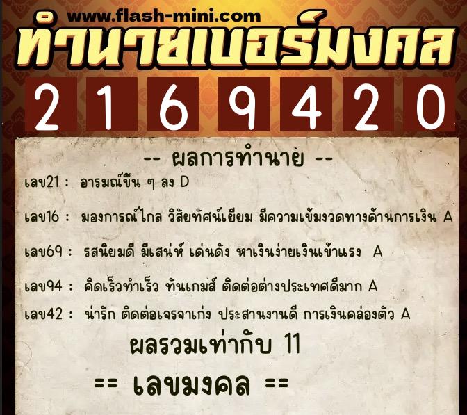 ทำนายเบอร์มงคล 0XX-2169420 ทำนายเบอร์มงคล หมายเลข 094-216942 ทำนายเบอร์มงคล 0XX-2169420 ทำนายเบอร์มงคล หมายเลข 094-216942