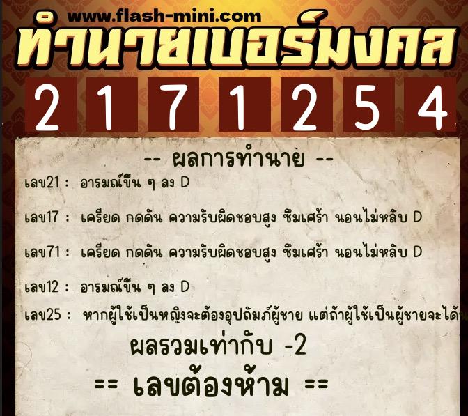 ทำนายเบอร์มงคล 0XX-2171254  ทำนายเบอร์มงคล หมายเลข 096-217125 