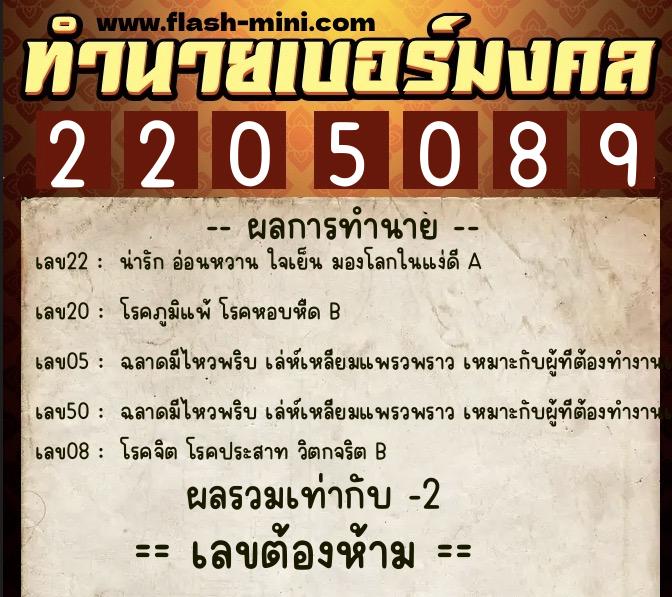 ทำนายเบอร์มงคล 0XX-2205089 ทำนายเบอร์มงคล หมายเลข 099-220508 ทำนายเบอร์มงคล 0XX-2205089 ทำนายเบอร์มงคล หมายเลข 099-220508