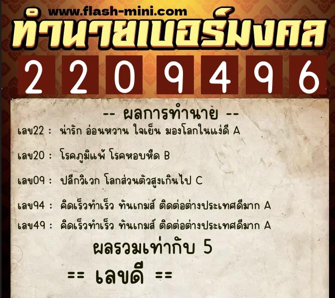 ทำนายเบอร์มงคล 0XX-2209496 ทำนายเบอร์มงคล หมายเลข 061-220949 ทำนายเบอร์มงคล 0XX-2209496 ทำนายเบอร์มงคล หมายเลข 061-220949