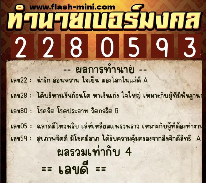 ทำนายเบอร์มงคล 0XX-2280593 ทำนายเบอร์มงคล หมายเลข 099-228059 ทำนายเบอร์มงคล 0XX-2280593 ทำนายเบอร์มงคล หมายเลข 099-228059