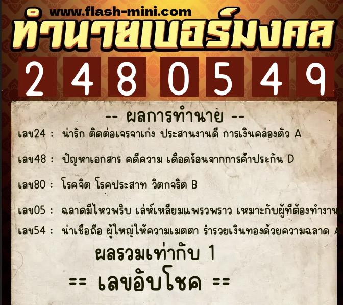ทำนายเบอร์มงคล 0XX-2480549 ทำนายเบอร์มงคล หมายเลข 096-248054 ทำนายเบอร์มงคล 0XX-2480549 ทำนายเบอร์มงคล หมายเลข 096-248054