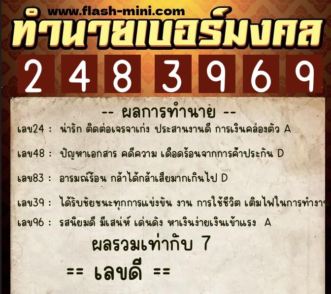 ทำนายเบอร์มงคล 0XX-2483969  ทำนายเบอร์มงคล หมายเลข 092-248396 