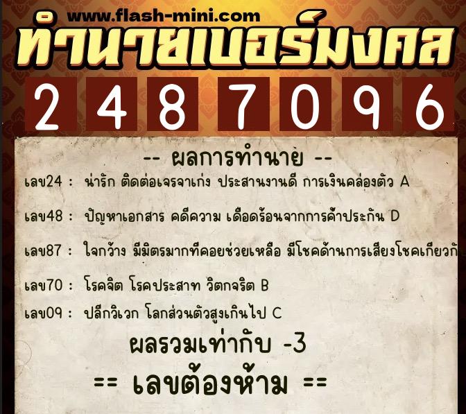 ทำนายเบอร์มงคล 0XX-2487096 ทำนายเบอร์มงคล หมายเลข 064-248709 ทำนายเบอร์มงคล 0XX-2487096 ทำนายเบอร์มงคล หมายเลข 064-248709