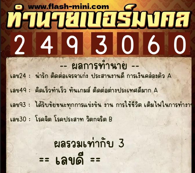 ทำนายเบอร์มงคล 0XX-2493060 ทำนายเบอร์มงคล หมายเลข 067-249306 ทำนายเบอร์มงคล 0XX-2493060 ทำนายเบอร์มงคล หมายเลข 067-249306