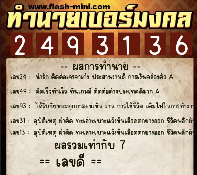 ทำนายเบอร์มงคล 0XX-2493136 ทำนายเบอร์มงคล หมายเลข 064-249313 ทำนายเบอร์มงคล 0XX-2493136 ทำนายเบอร์มงคล หมายเลข 064-249313