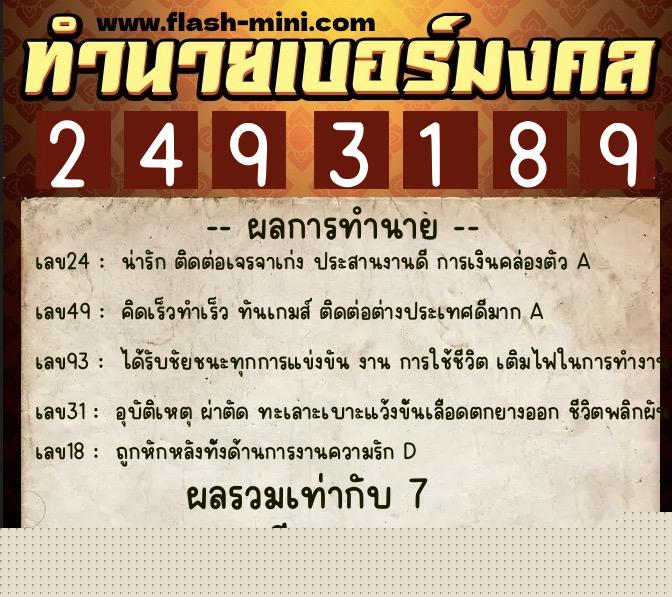 ทำนายเบอร์มงคล 0XX-2493189  ทำนายเบอร์มงคล หมายเลข 081-249318 