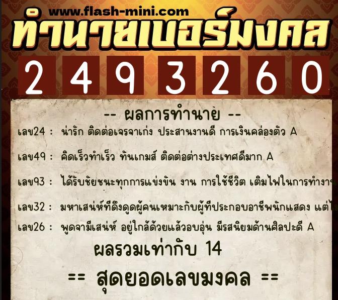 ทำนายเบอร์มงคล 0XX-2493260 ทำนายเบอร์มงคล หมายเลข 089-249326 ทำนายเบอร์มงคล 0XX-2493260 ทำนายเบอร์มงคล หมายเลข 089-249326