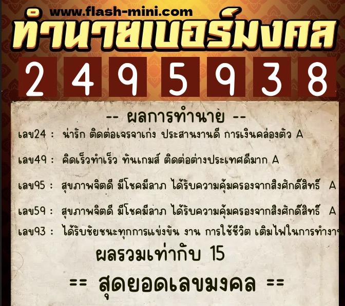 ทำนายเบอร์มงคล 0XX-2495938 ทำนายเบอร์มงคล หมายเลข 088-249593 ทำนายเบอร์มงคล 0XX-2495938 ทำนายเบอร์มงคล หมายเลข 088-249593