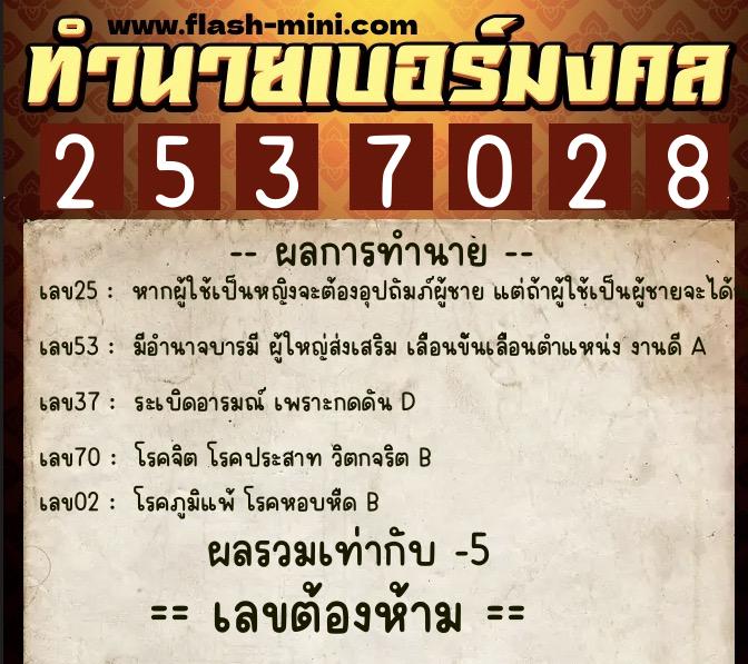 ทำนายเบอร์มงคล 0XX-2537028 ทำนายเบอร์มงคล หมายเลข 086-253702 ทำนายเบอร์มงคล 0XX-2537028 ทำนายเบอร์มงคล หมายเลข 086-253702