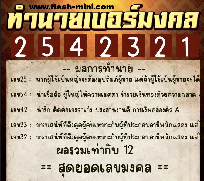 ทำนายเบอร์มงคล 0XX-2542321 ทำนายเบอร์มงคล หมายเลข 069-254232 ทำนายเบอร์มงคล 0XX-2542321 ทำนายเบอร์มงคล หมายเลข 069-254232