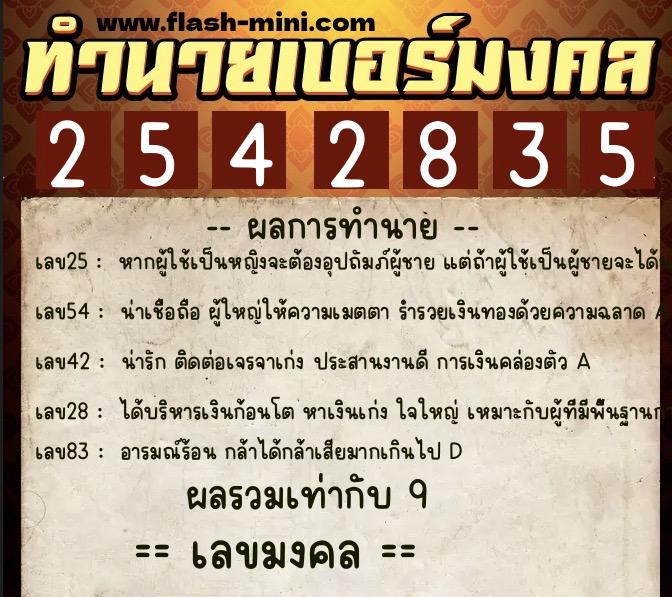 ทำนายเบอร์มงคล 0XX-2542835  ทำนายเบอร์มงคล หมายเลข 096-254283 