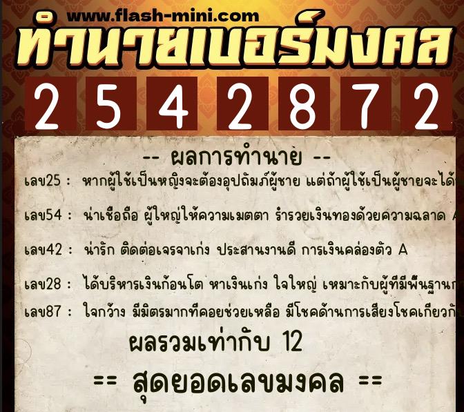 ทำนายเบอร์มงคล 0XX-2542872 ทำนายเบอร์มงคล หมายเลข 067-254287 ทำนายเบอร์มงคล 0XX-2542872 ทำนายเบอร์มงคล หมายเลข 067-254287