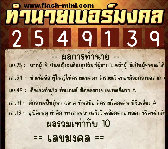 ทำนายเบอร์มงคล 0XX-2549139 ทำนายเบอร์มงคล หมายเลข 088-254913 ทำนายเบอร์มงคล 0XX-2549139 ทำนายเบอร์มงคล หมายเลข 088-254913