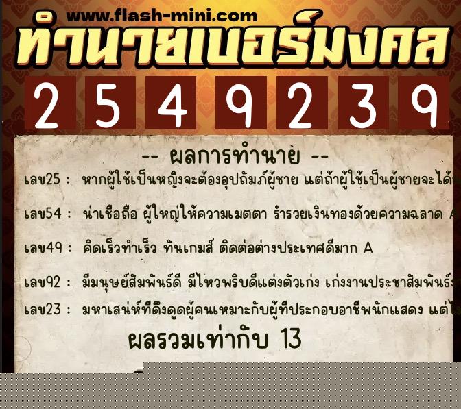 ทำนายเบอร์มงคล 0XX-2549239  ทำนายเบอร์มงคล หมายเลข 087-254923 