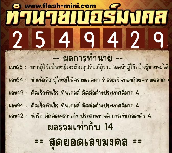 ทำนายเบอร์มงคล 0XX-2549429 ทำนายเบอร์มงคล หมายเลข 085-254942 ทำนายเบอร์มงคล 0XX-2549429 ทำนายเบอร์มงคล หมายเลข 085-254942