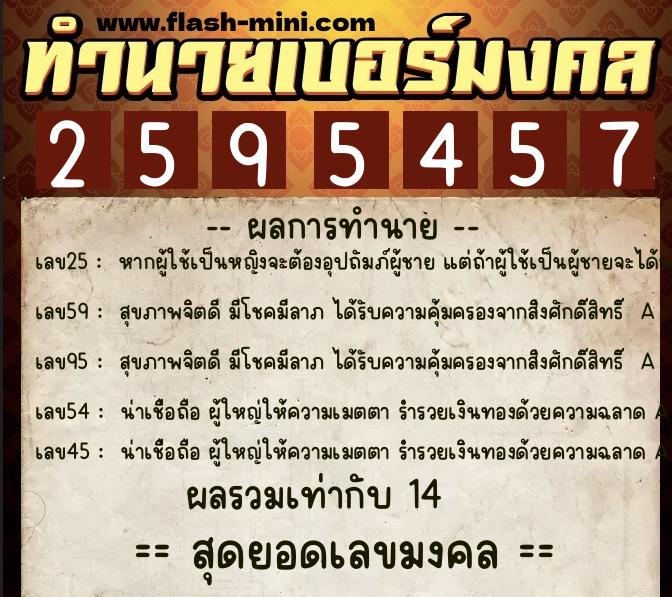 ทำนายเบอร์มงคล 0XX-2595457  ทำนายเบอร์มงคล หมายเลข 094-259545 
