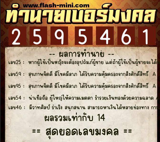 ทำนายเบอร์มงคล 0XX-2595461 ทำนายเบอร์มงคล หมายเลข 099-259546 ทำนายเบอร์มงคล 0XX-2595461 ทำนายเบอร์มงคล หมายเลข 099-259546
