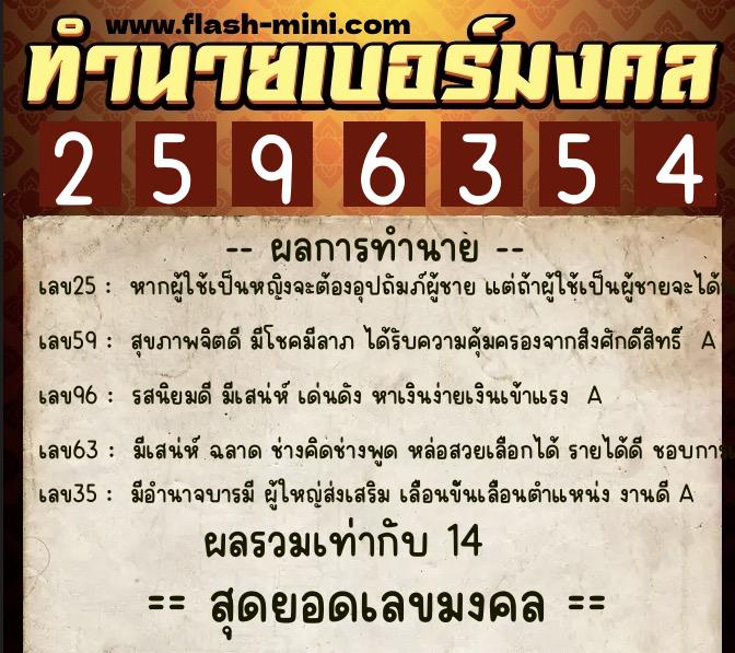 ทำนายเบอร์มงคล 0XX-2596354  ทำนายเบอร์มงคล หมายเลข 087-259635 