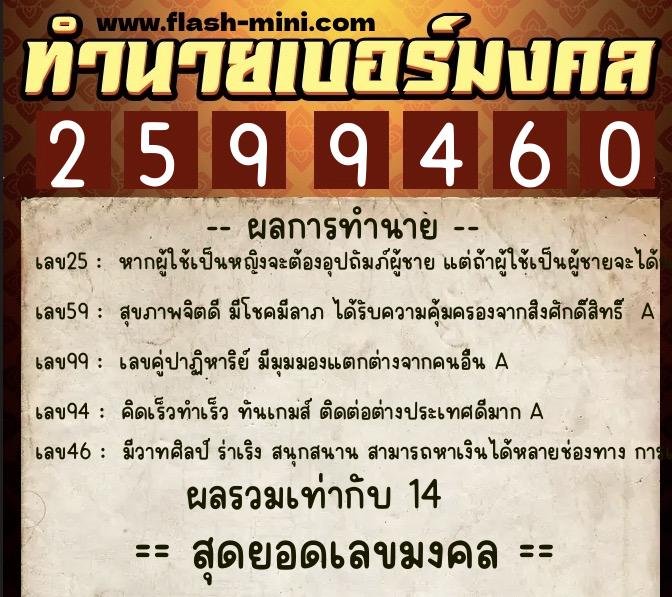 ทำนายเบอร์มงคล 0XX-2599460  ทำนายเบอร์มงคล หมายเลข 061-259946 