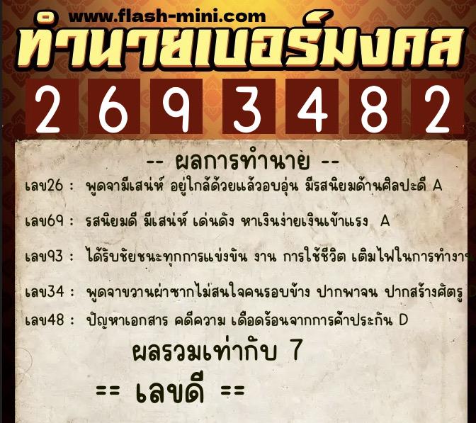ทำนายเบอร์มงคล 0XX-2693482 ทำนายเบอร์มงคล หมายเลข 097-269348 ทำนายเบอร์มงคล 0XX-2693482 ทำนายเบอร์มงคล หมายเลข 097-269348