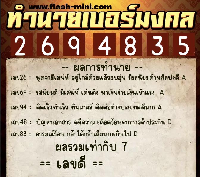 ทำนายเบอร์มงคล 0XX-2694835 ทำนายเบอร์มงคล หมายเลข 080-269483 ทำนายเบอร์มงคล 0XX-2694835 ทำนายเบอร์มงคล หมายเลข 080-269483