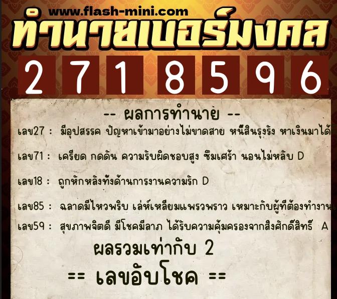ทำนายเบอร์มงคล 0XX-2718596  ทำนายเบอร์มงคล หมายเลข 064-271859 