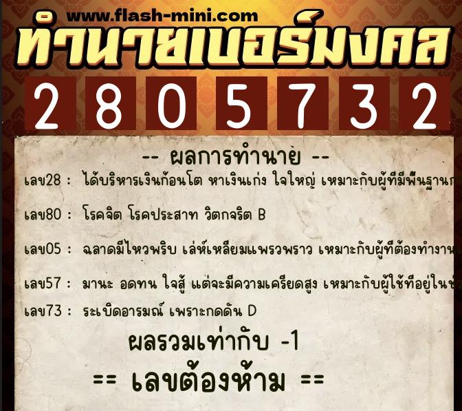 ทำนายเบอร์มงคล 0XX-2805732 ทำนายเบอร์มงคล หมายเลข 096-280573 ทำนายเบอร์มงคล 0XX-2805732 ทำนายเบอร์มงคล หมายเลข 096-280573