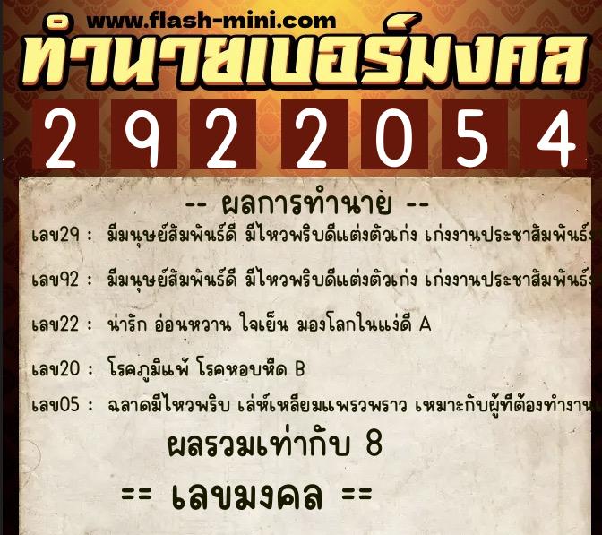 ทำนายเบอร์มงคล 0XX-2922054 ทำนายเบอร์มงคล หมายเลข 088-292205 ทำนายเบอร์มงคล 0XX-2922054 ทำนายเบอร์มงคล หมายเลข 088-292205
